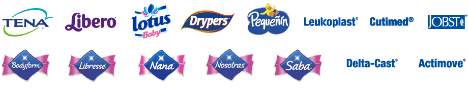 Personal Care – Exempel på varumärken (logos)