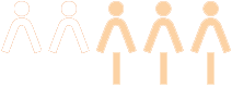 Stick figures highlighting two in five patients (icon)