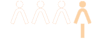 Stick figures highlighting three in five patients (icon)